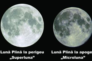 Luna Plină la perigeu („Superluna”)